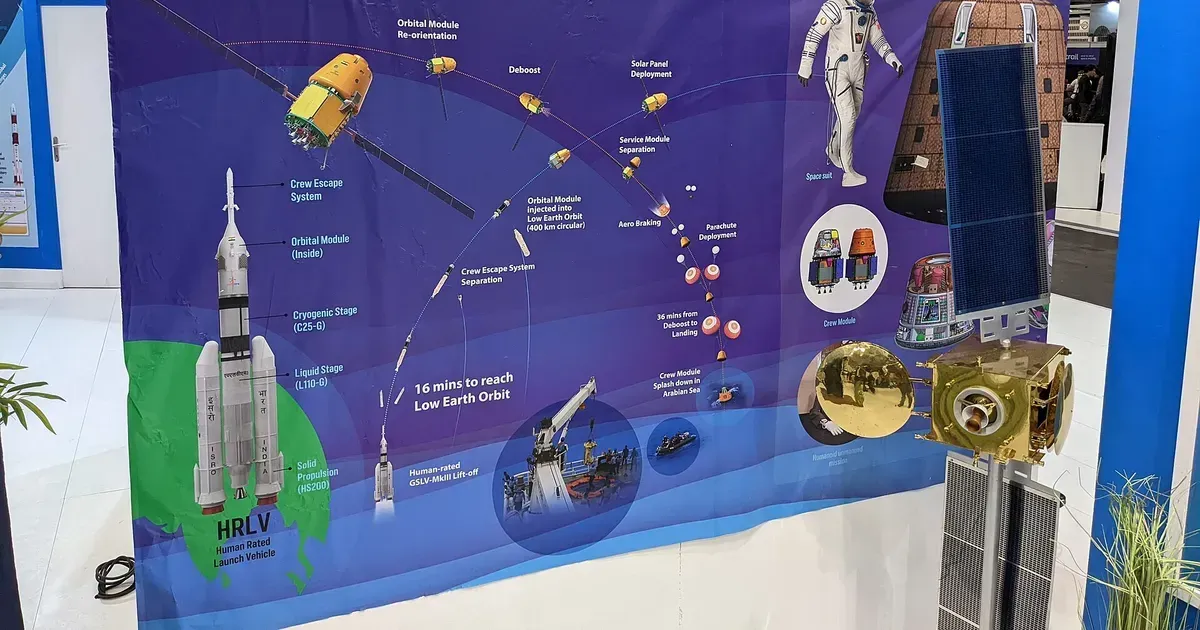 อินเดียใกล้ส่งมนุษย์สู่อวกาศ: ISRO เตรียมปล่อยภารกิจ Gaganyaan-1 ไร้คนขับครึ่งหลังปี 2026